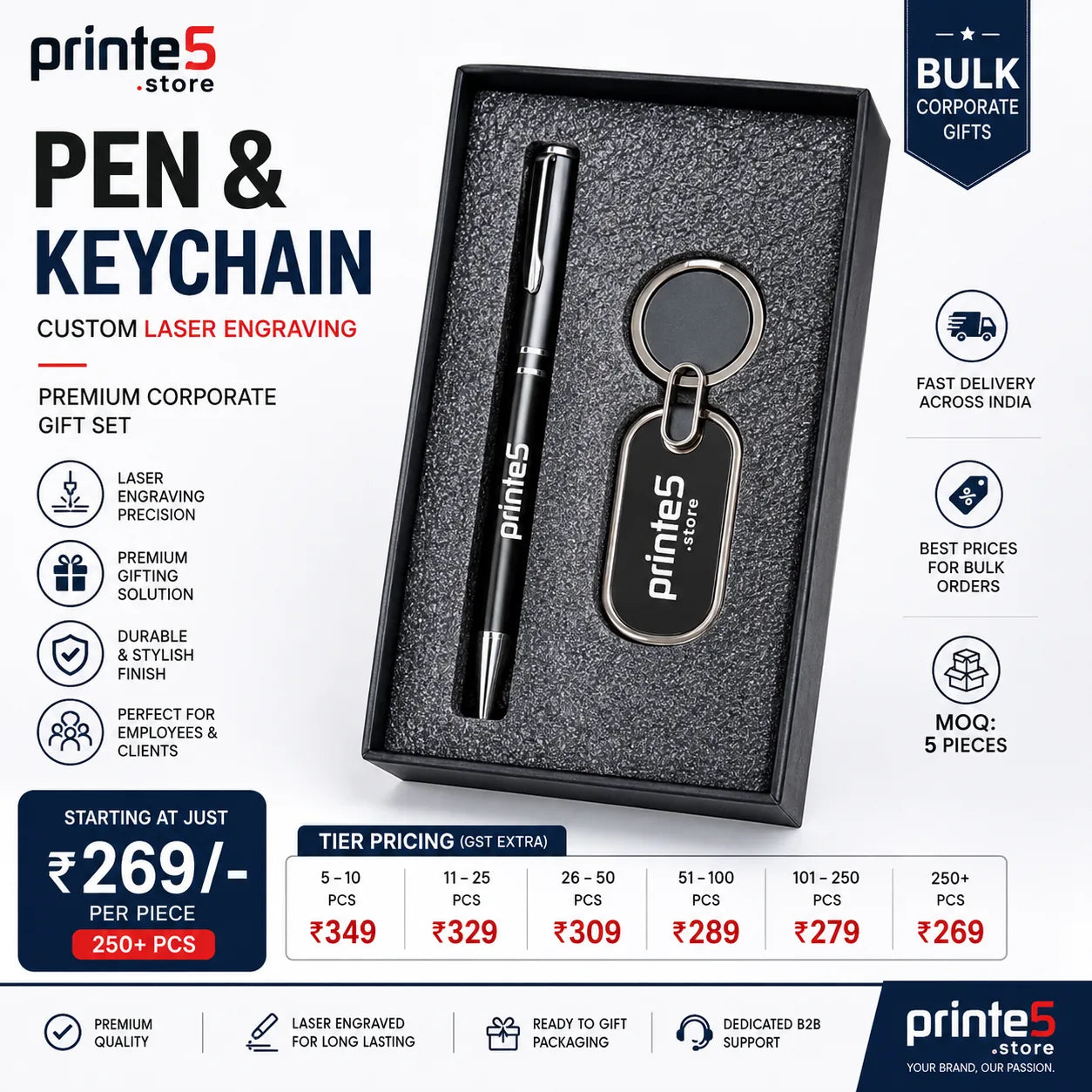 Custom Pen & Keychain Corporate Gift Set with Logo